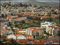 settlement judea samaria