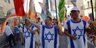 christians-support-israel