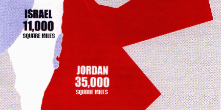 israel-jordan