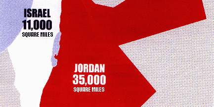 israel-jordan
