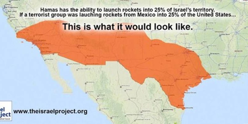 gaza hamas rockets fire