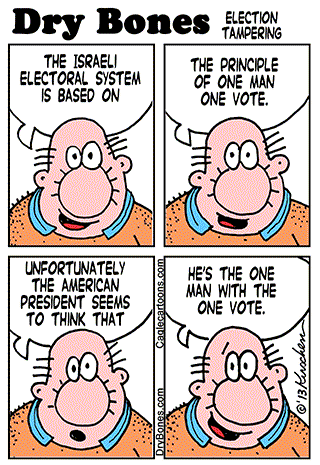one man one vote