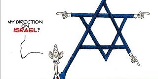 direction on israel