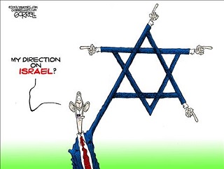 direction on israel