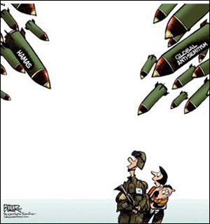 war on jews