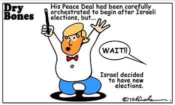 israel elections